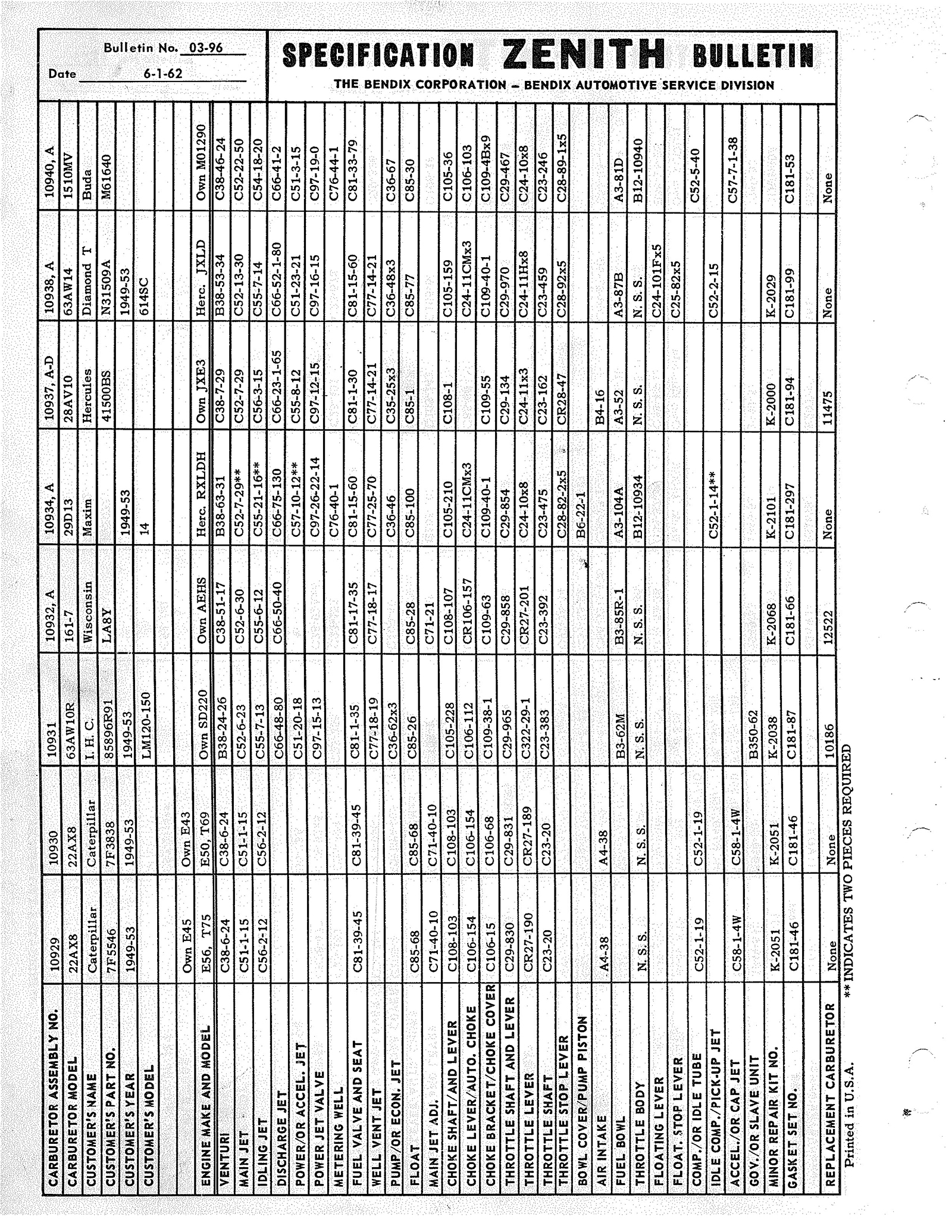 n_Zenith Carb Specifications 095.jpg